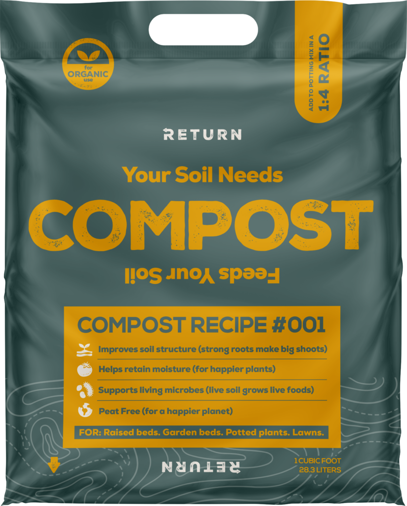 Compost - Return Co